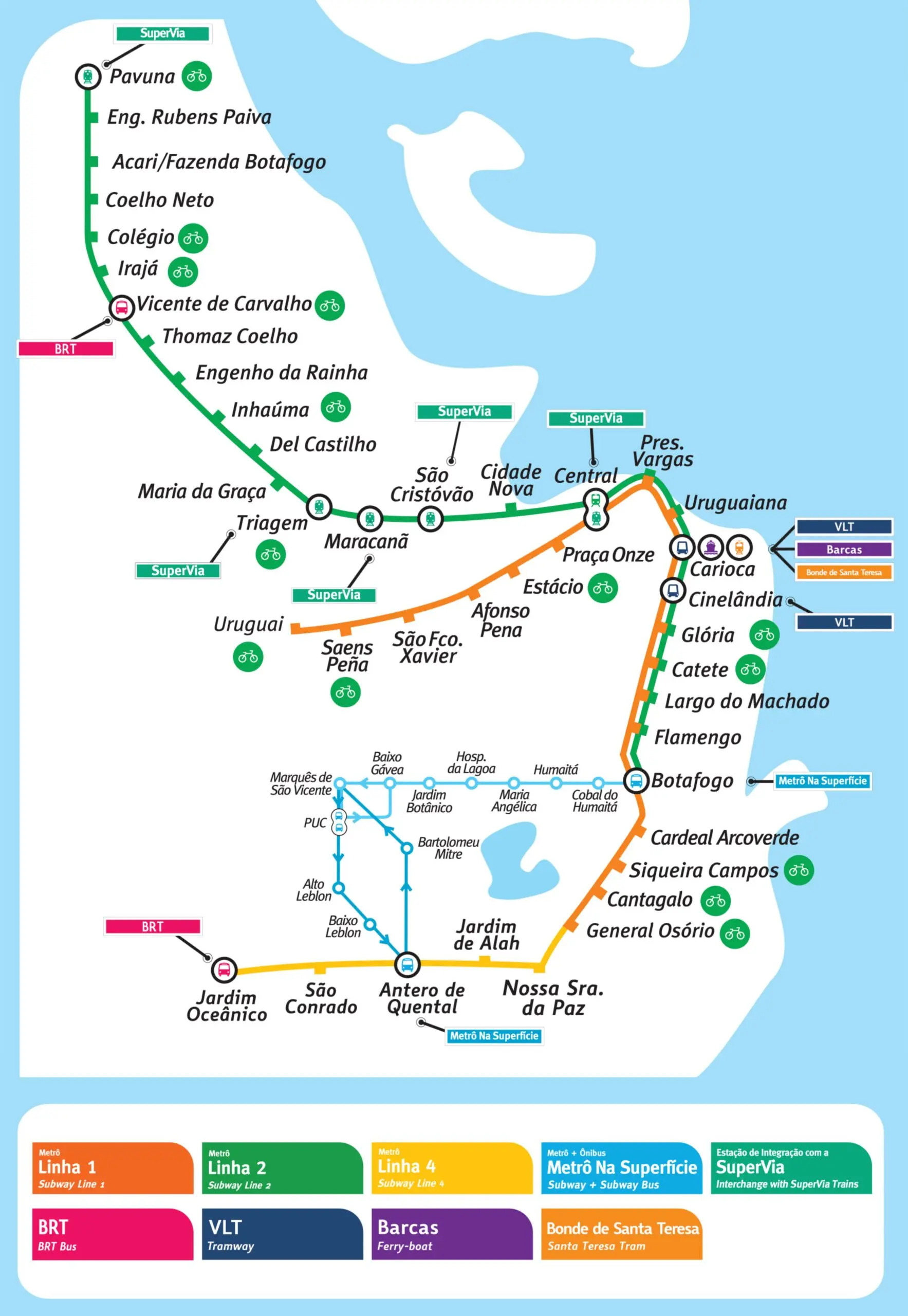 Mapa do metr&ocirc;